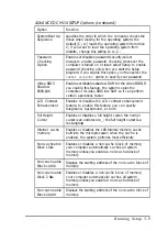 Preview for 86 page of Epson ActionNote 4SLC-33 User Manual