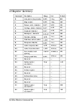 Preview for 135 page of Epson ActionNote 4SLC-33 User Manual