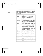 Preview for 22 page of Epson ActionNote 500C User Manual Supplement