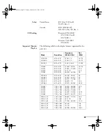 Preview for 35 page of Epson ActionNote 500C User Manual Supplement