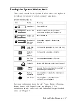 Preview for 21 page of Epson ActionNote 650 User Manual