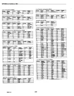 Preview for 4 page of Epson ActionNote 660C Product Information Manual