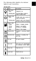 Preview for 26 page of Epson ActionNote 890 User Manual