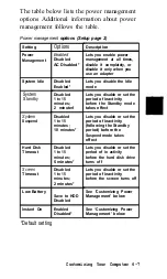 Preview for 72 page of Epson ActionNote 890 User Manual