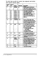 Preview for 92 page of Epson ActionPrinter 3260 s User Manual