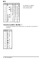 Preview for 108 page of Epson ActionPrinter 3260 s User Manual