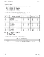 Preview for 26 page of Epson ActionPrinter L-1000 Technical Manual