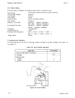 Preview for 28 page of Epson ActionPrinter L-1000 Technical Manual