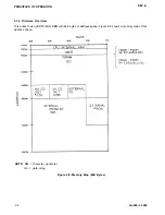 Preview for 45 page of Epson ActionPrinter L-1000 Technical Manual