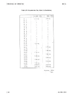 Preview for 83 page of Epson ActionPrinter L-1000 Technical Manual