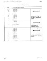 Preview for 141 page of Epson ActionPrinter L-1000 Technical Manual