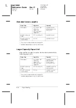 Preview for 33 page of Epson Aculaser 8500 Reference Manual