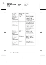 Preview for 114 page of Epson Aculaser 8500 Reference Manual