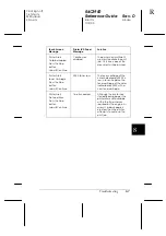 Preview for 115 page of Epson Aculaser 8500 Reference Manual