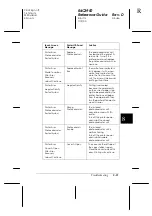 Preview for 119 page of Epson Aculaser 8500 Reference Manual