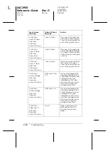 Preview for 120 page of Epson Aculaser 8500 Reference Manual