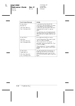 Preview for 124 page of Epson Aculaser 8500 Reference Manual