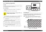 Preview for 121 page of Epson AcuLaser C3000 Series Service Manual