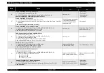 Preview for 160 page of Epson AcuLaser C3000 Series Service Manual