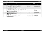 Preview for 178 page of Epson AcuLaser C3000 Series Service Manual