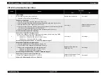 Preview for 187 page of Epson AcuLaser C3000 Series Service Manual