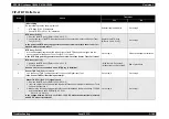 Preview for 201 page of Epson AcuLaser C3000 Series Service Manual