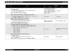 Preview for 214 page of Epson AcuLaser C3000 Series Service Manual