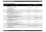 Preview for 216 page of Epson AcuLaser C3000 Series Service Manual