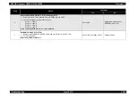 Preview for 220 page of Epson AcuLaser C3000 Series Service Manual