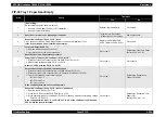 Preview for 225 page of Epson AcuLaser C3000 Series Service Manual