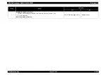Preview for 248 page of Epson AcuLaser C3000 Series Service Manual