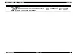 Preview for 282 page of Epson AcuLaser C3000 Series Service Manual