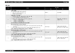 Preview for 296 page of Epson AcuLaser C3000 Series Service Manual