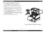 Preview for 328 page of Epson AcuLaser C3000 Series Service Manual