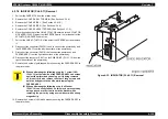 Preview for 351 page of Epson AcuLaser C3000 Series Service Manual