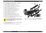 Preview for 391 page of Epson AcuLaser C3000 Series Service Manual