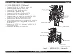 Preview for 414 page of Epson AcuLaser C3000 Series Service Manual