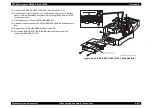 Preview for 426 page of Epson AcuLaser C3000 Series Service Manual