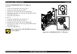 Preview for 450 page of Epson AcuLaser C3000 Series Service Manual