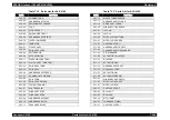 Preview for 520 page of Epson AcuLaser C3000 Series Service Manual