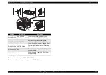 Preview for 641 page of Epson AcuLaser C3000 Series Service Manual