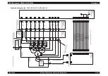 Preview for 646 page of Epson AcuLaser C3000 Series Service Manual