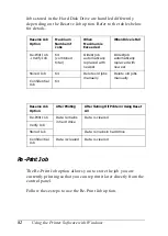 Preview for 92 page of Epson AcuLaser C4000 Owner'S Manual