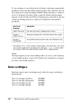 Preview for 268 page of Epson AcuLaser C4000 Owner'S Manual