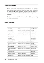 Preview for 372 page of Epson AcuLaser C4000 Owner'S Manual