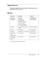 Preview for 27 page of Epson AcuLaser C900 Reference Manual