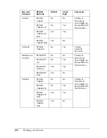 Preview for 232 page of Epson AcuLaser C900 Reference Manual