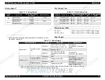 Preview for 19 page of Epson ACULASER COLOR 1000 Service Manual