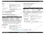 Preview for 31 page of Epson ACULASER COLOR 1000 Service Manual