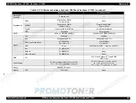 Preview for 65 page of Epson ACULASER COLOR 1000 Service Manual